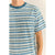 Rhythm Vintage Stripe Ss T-Shirt